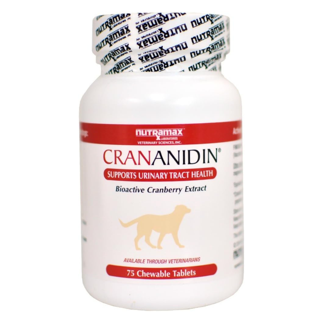 Crananidin Bioactive Cranberry Extract Supplement – PartnerBuyingProgram