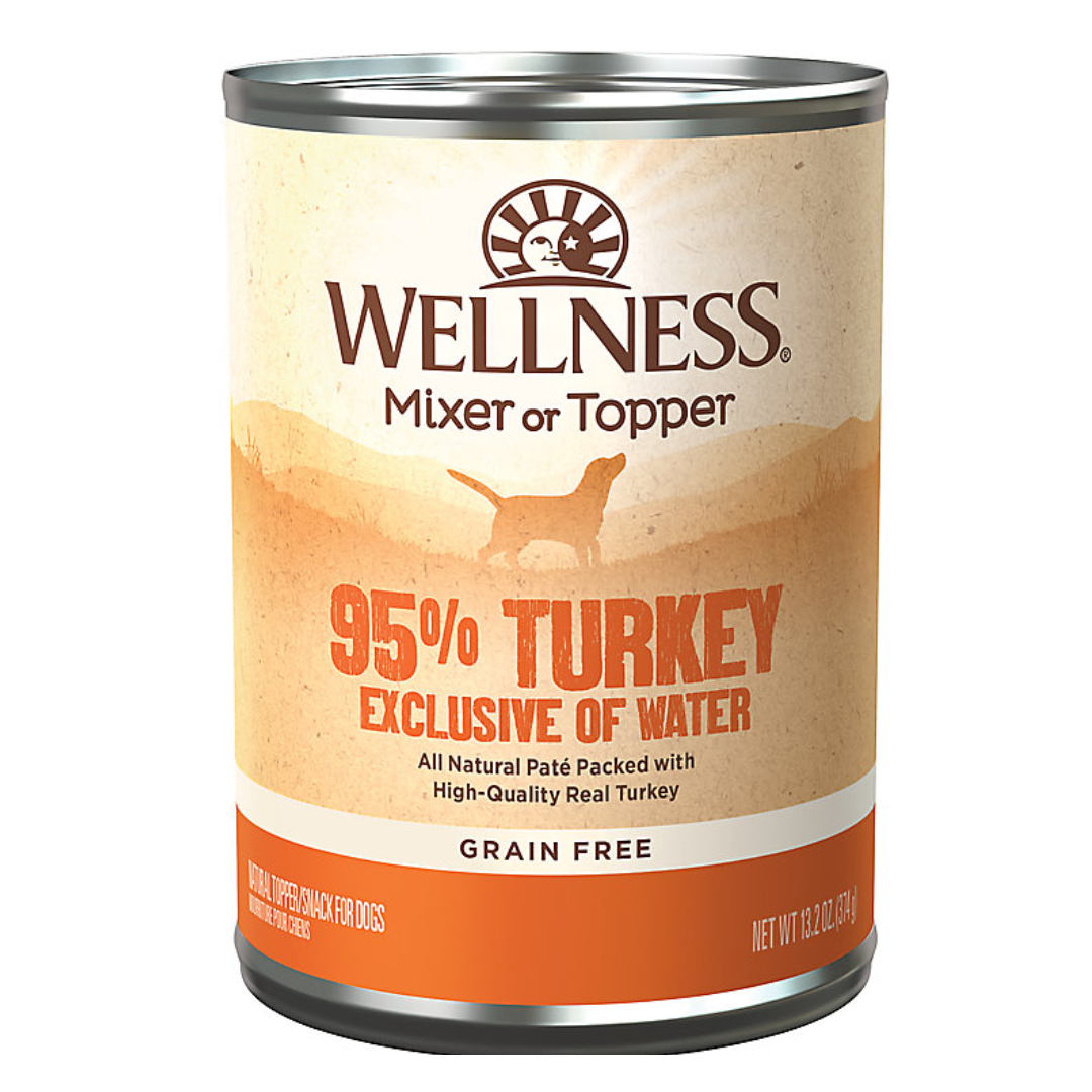 Wellness 95% Turkey Canned Dog Food